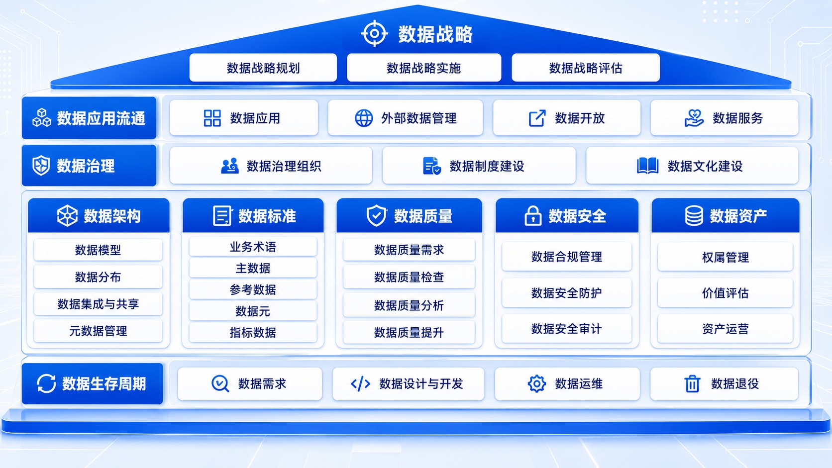 【DCMM2.0 新规落地】龙石数据质量管理平台社区版｜免费企业数据现状诊断