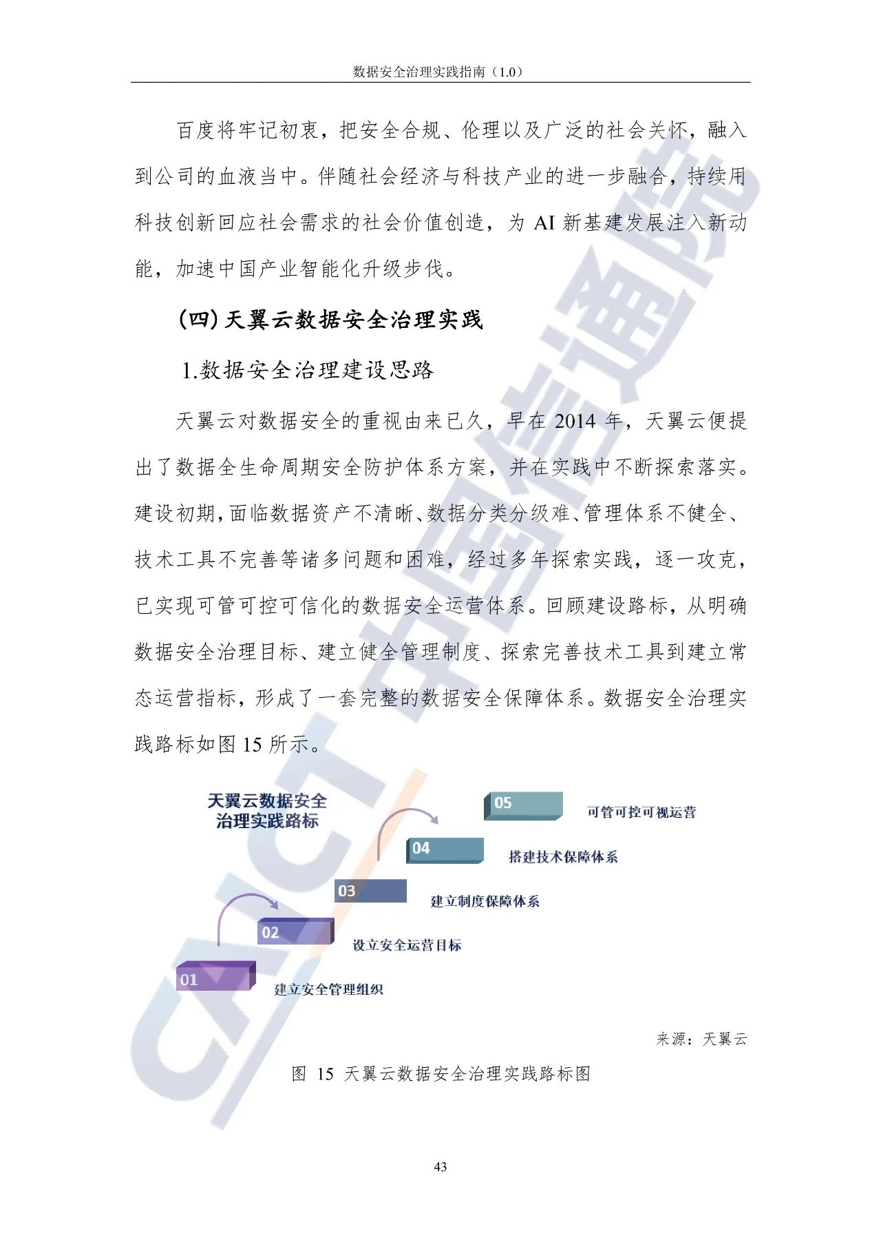 数据安全治理实践指南（1.0）