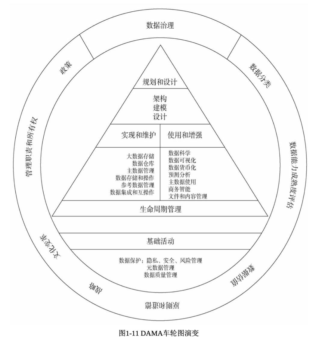 《上海市公共数据开放实施细则》发布