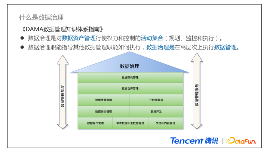 腾讯数据治理技术实践