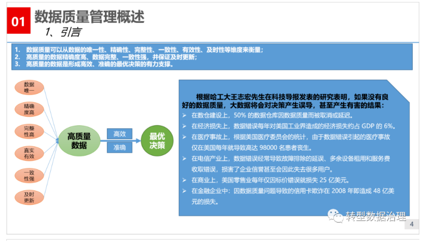 数据质量管理介绍