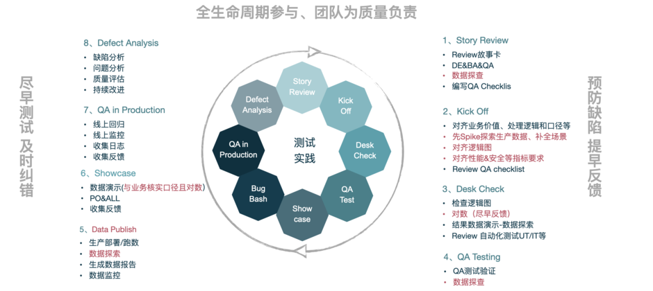 谈谈企业信息安全的那些事
