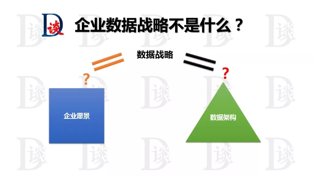 数据治理的成功要素1：数据战略管理