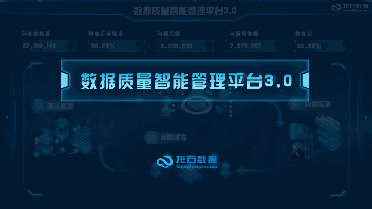 数据质量智能管理平台3.0预发布