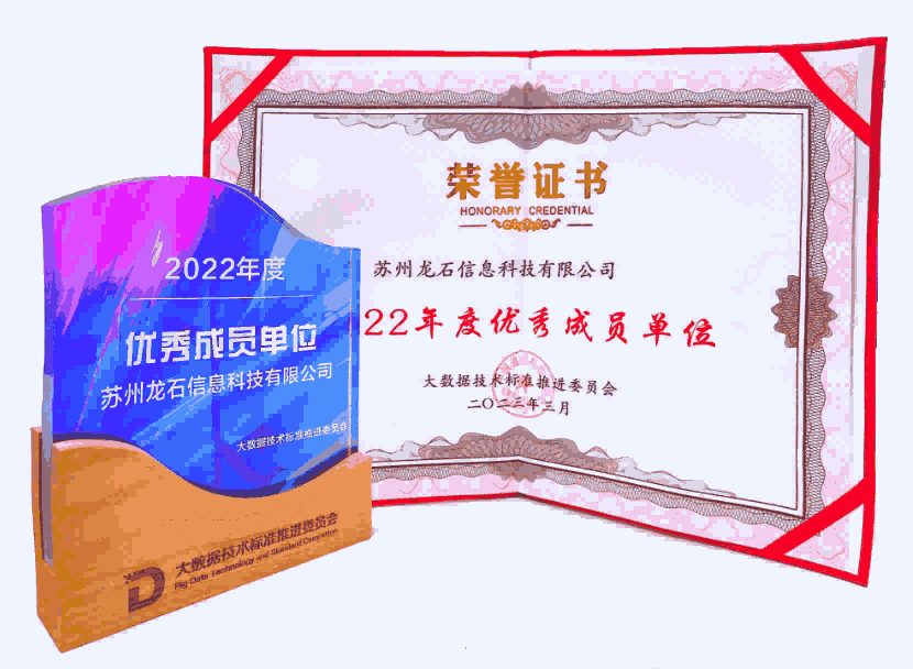 共建大数据生态，龙石数据荣获CCSA TC601 2022年度优秀成员单位