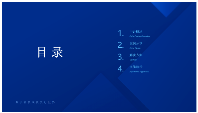 厉害了，一文学透数据中台