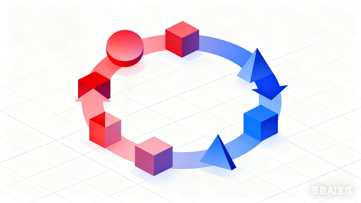 数据中台的纯粹性之道：从理念到落地的实践体系