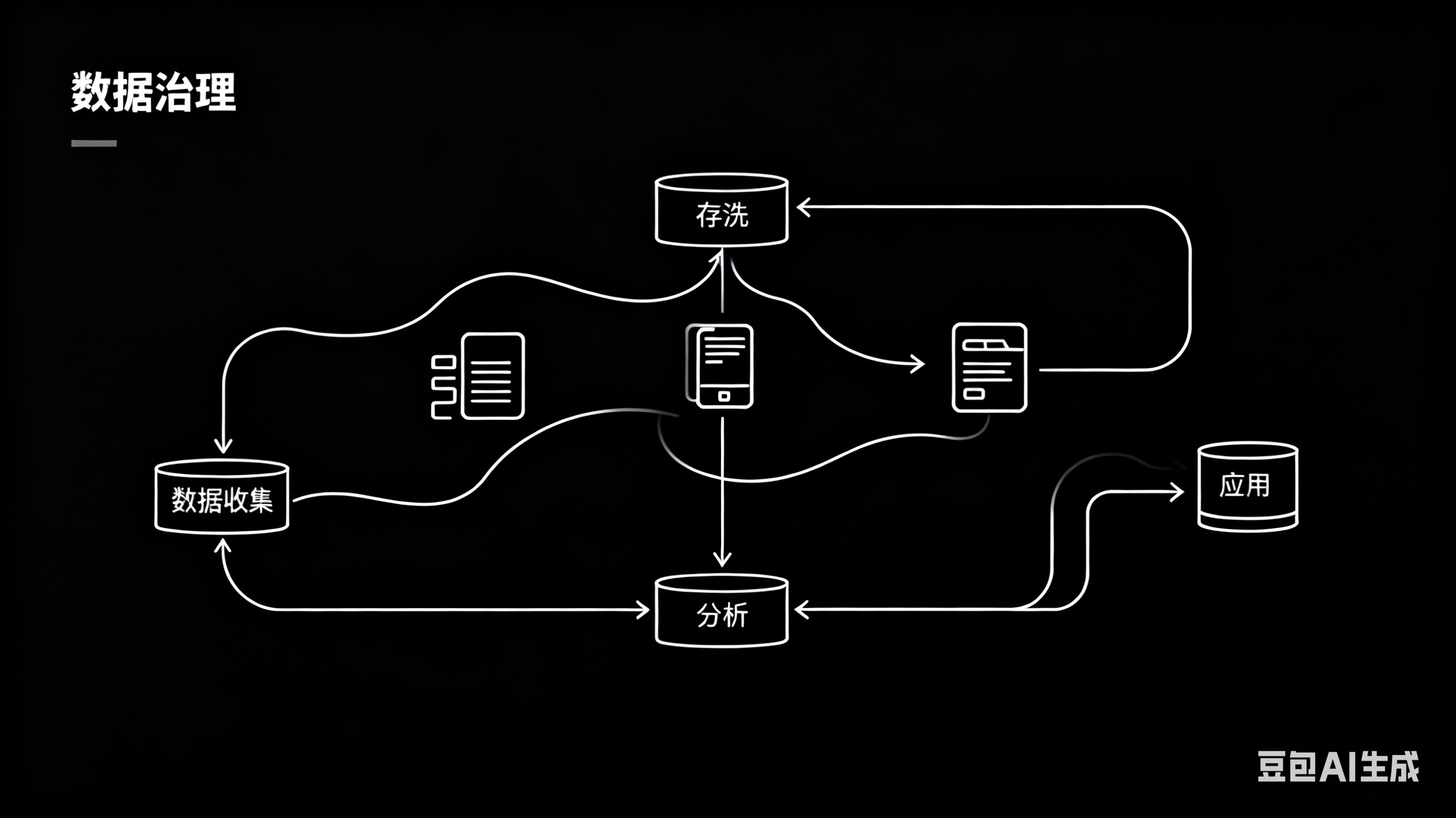 2025年数据治理平台哪家服务好