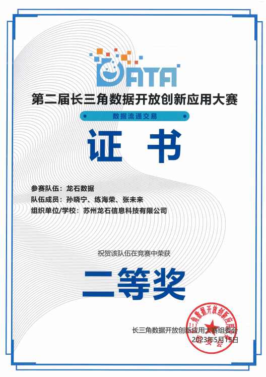 第二届长三角数据开放创新应用大赛二等奖