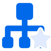 架构创新：首创“数据中台主导型”AI用数模式，强化数据治理与AI的融合。