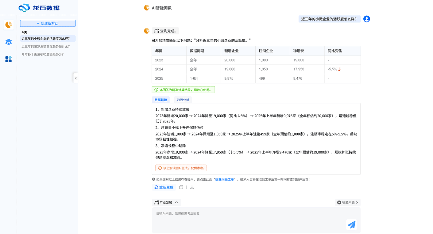 数据解读