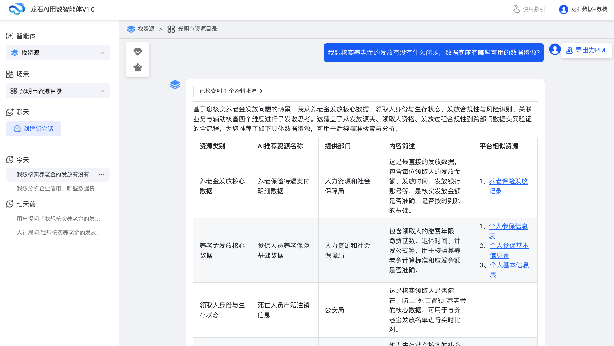 政府数据局