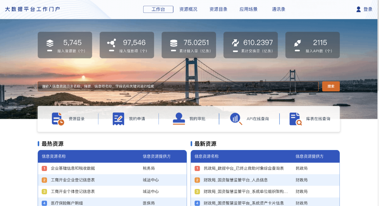 数据交换平台工作门户示例