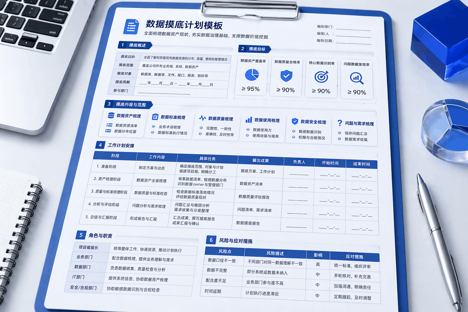 摸底计划模板