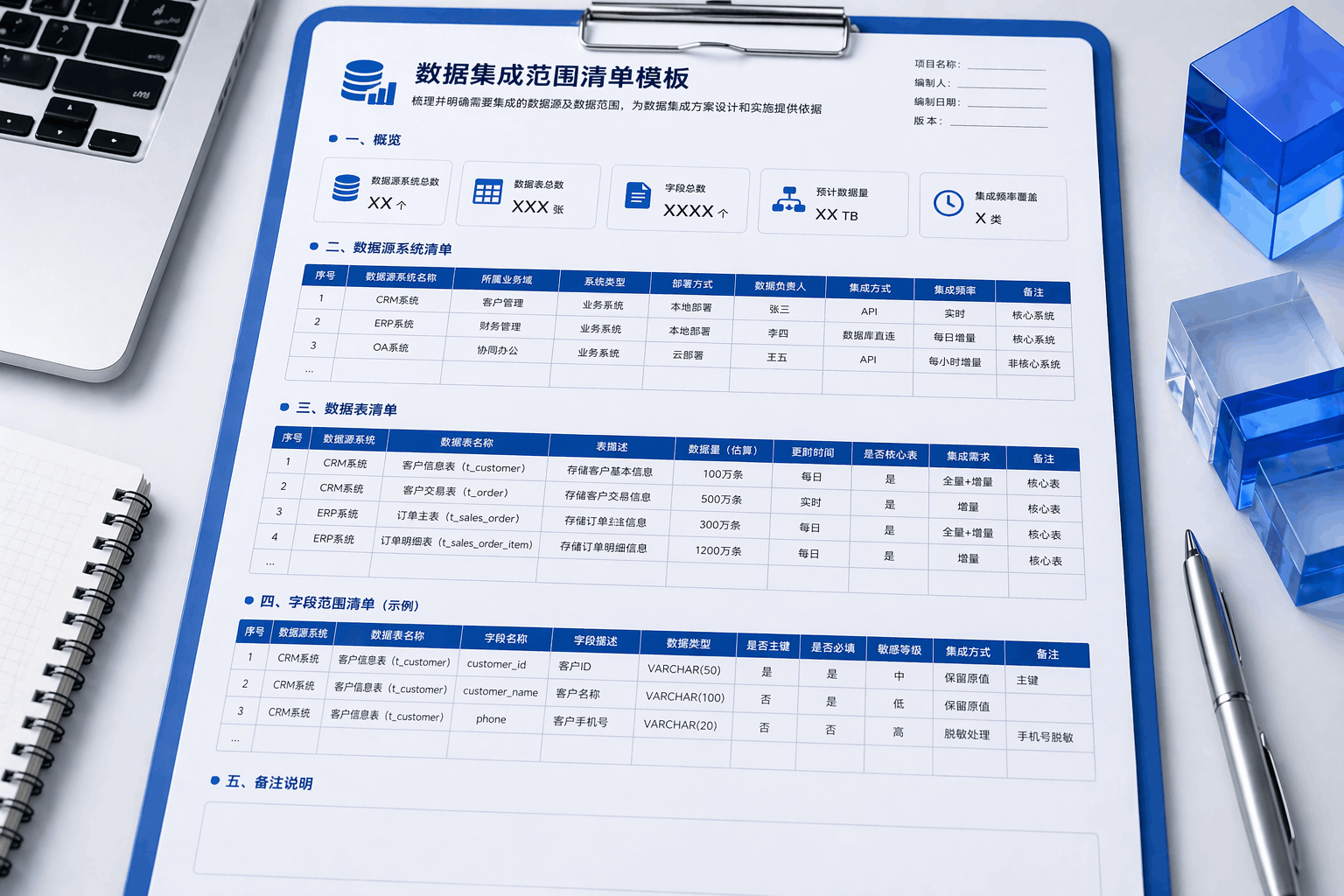 数据集成范围清单模板