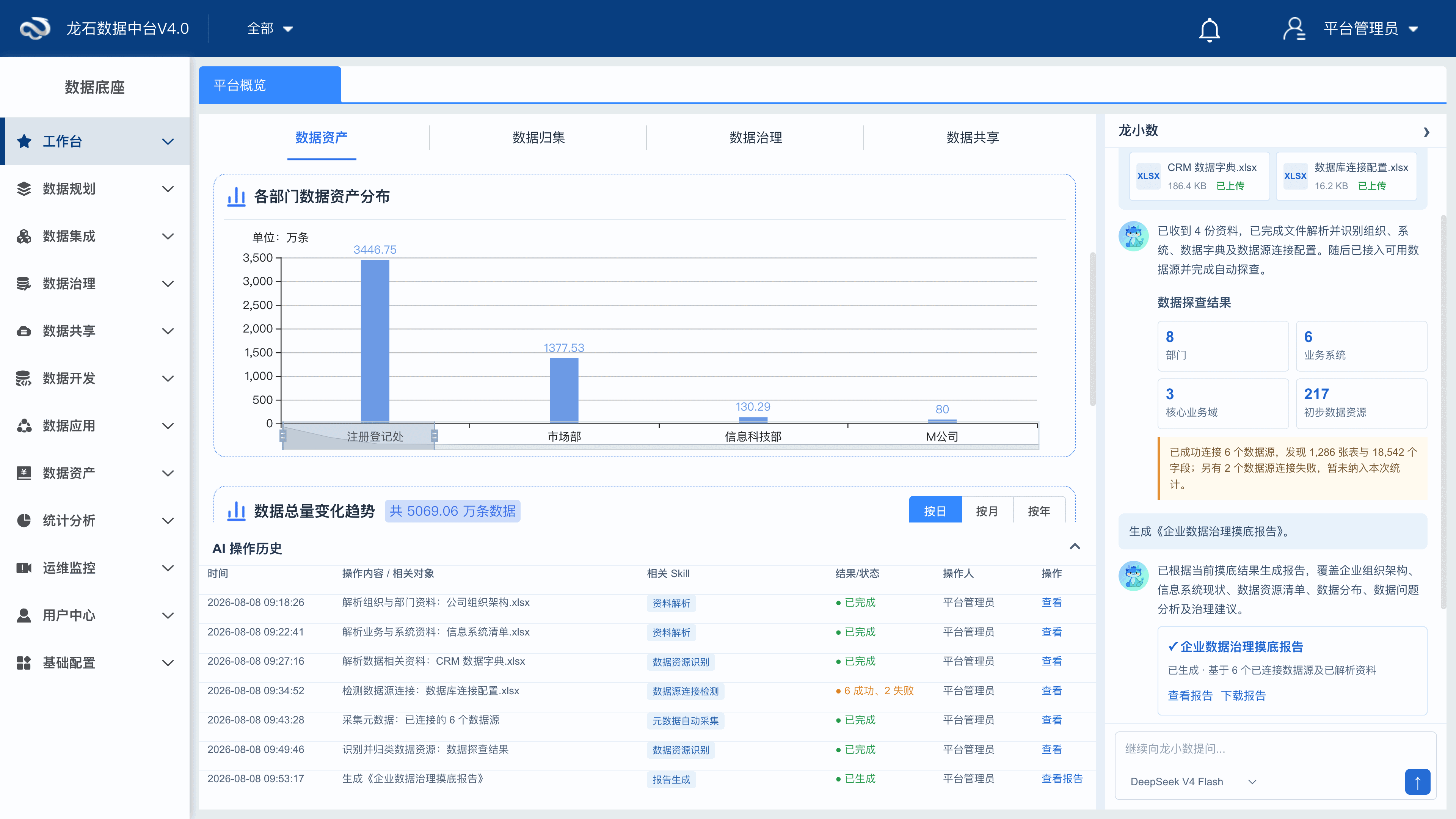 AI摸家底助手产品界面