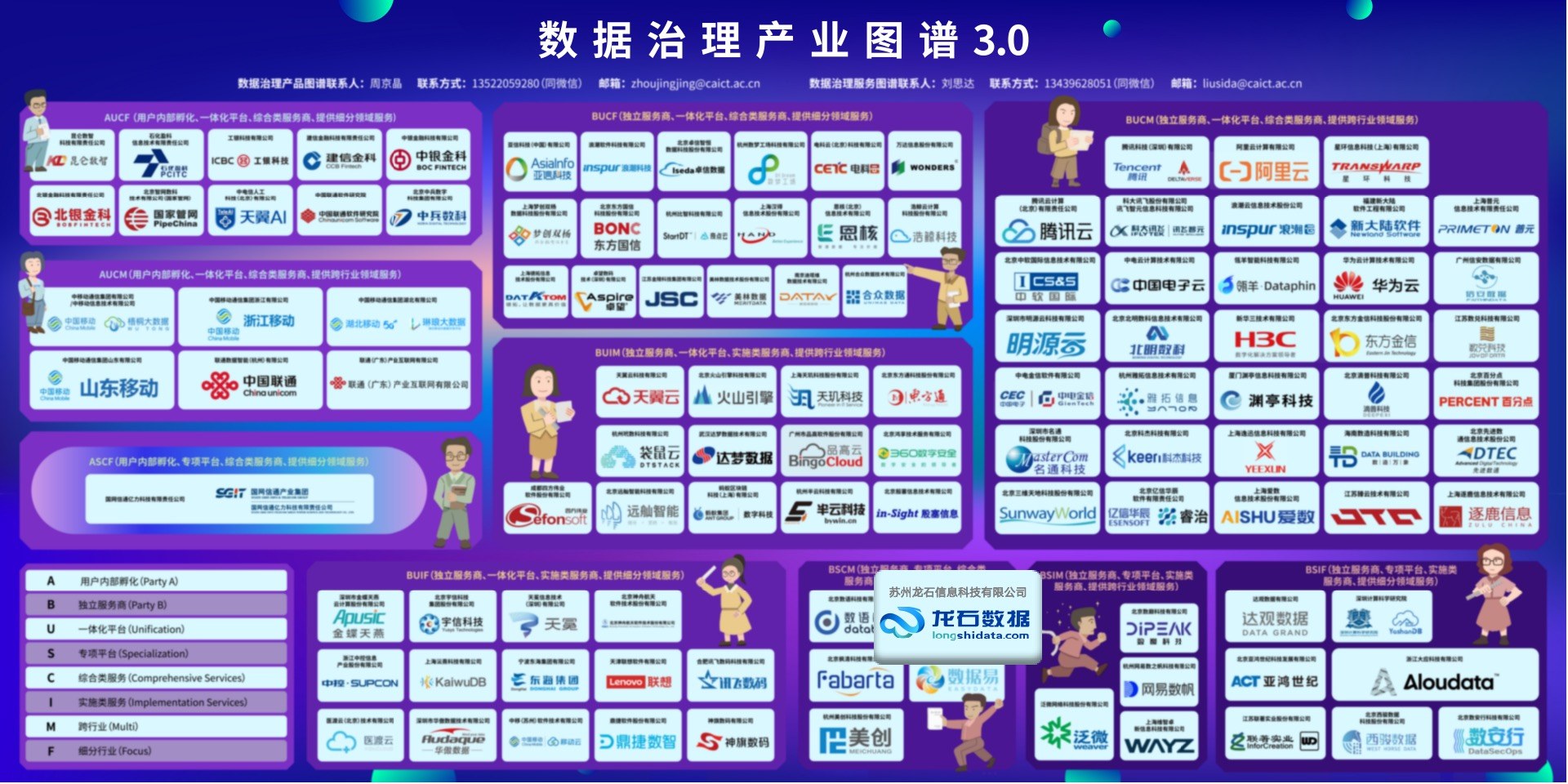 图谱奖项