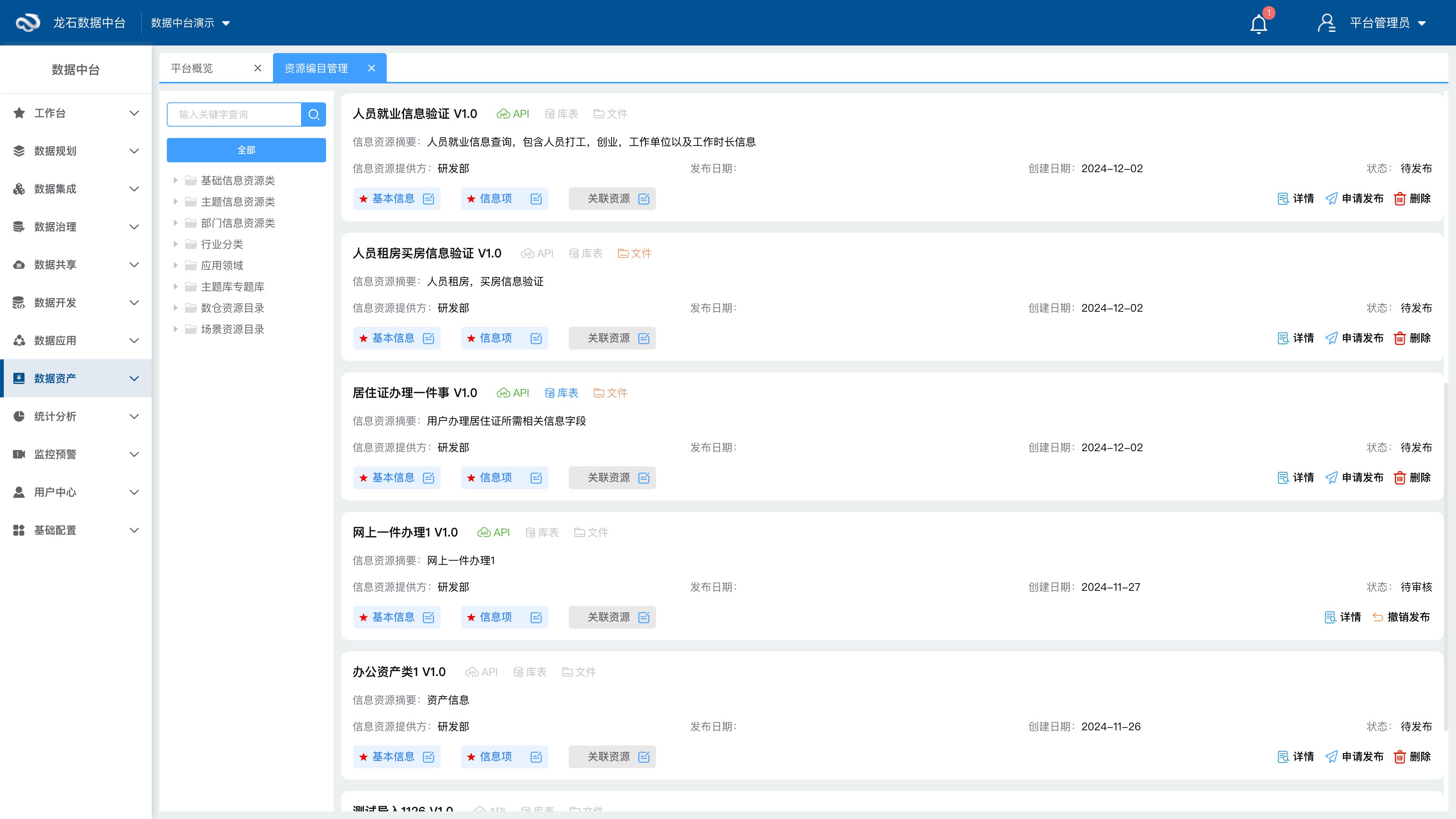 数据资源目录编制