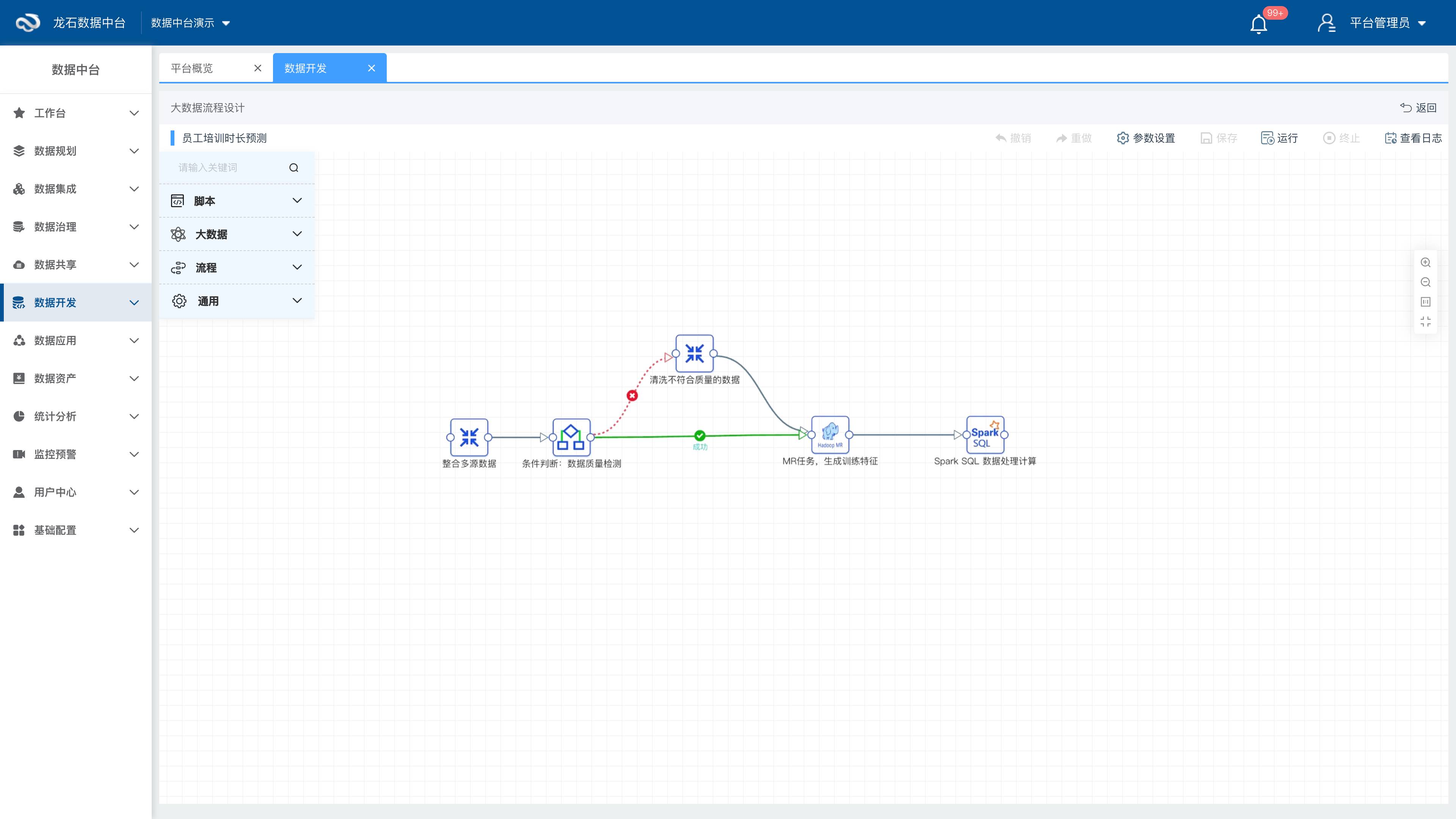 可视化编排数据开发