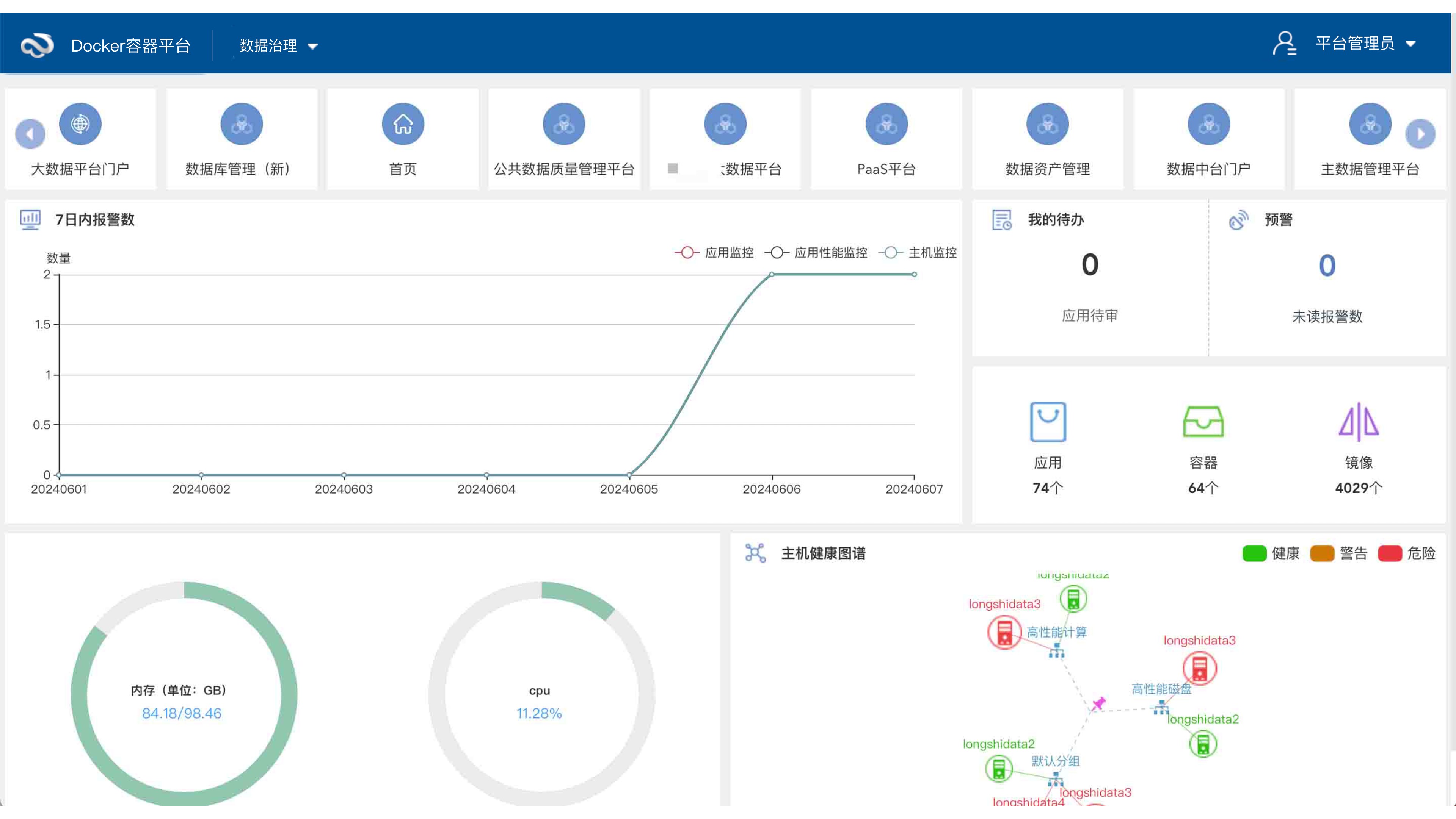 基于Docker的私有容器云平台