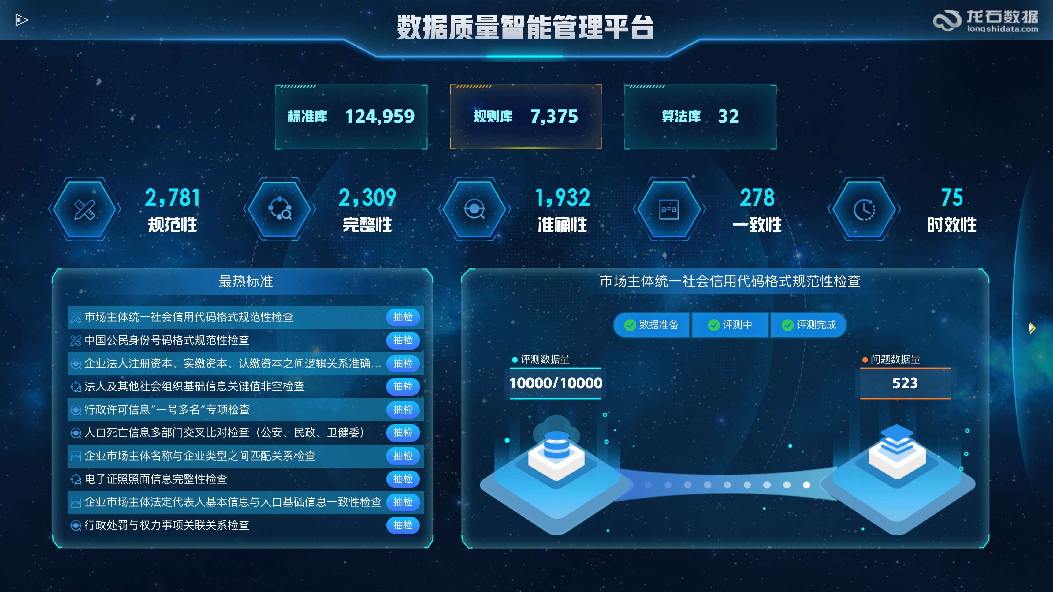 内置规则库