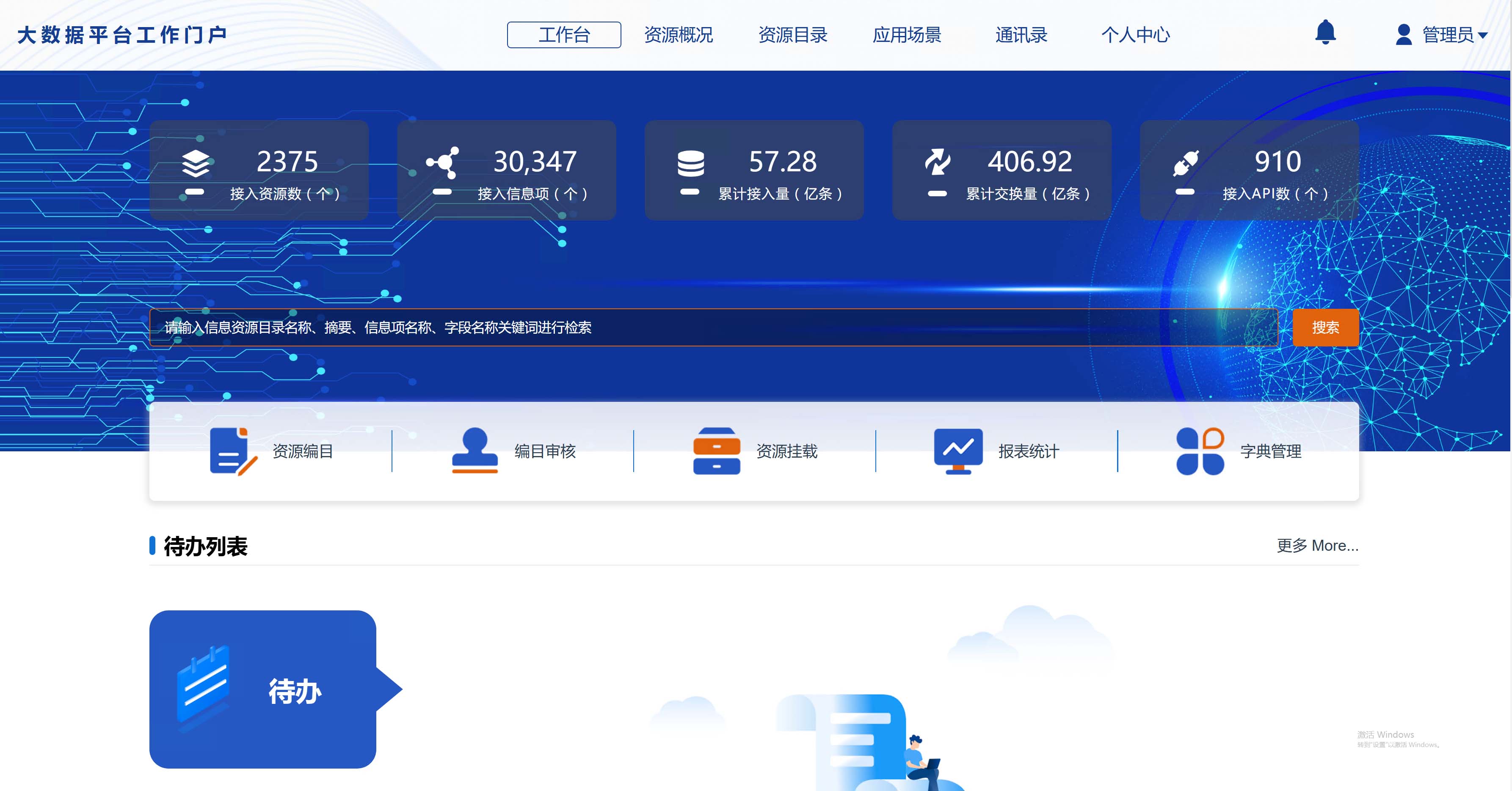 大数据工作门户