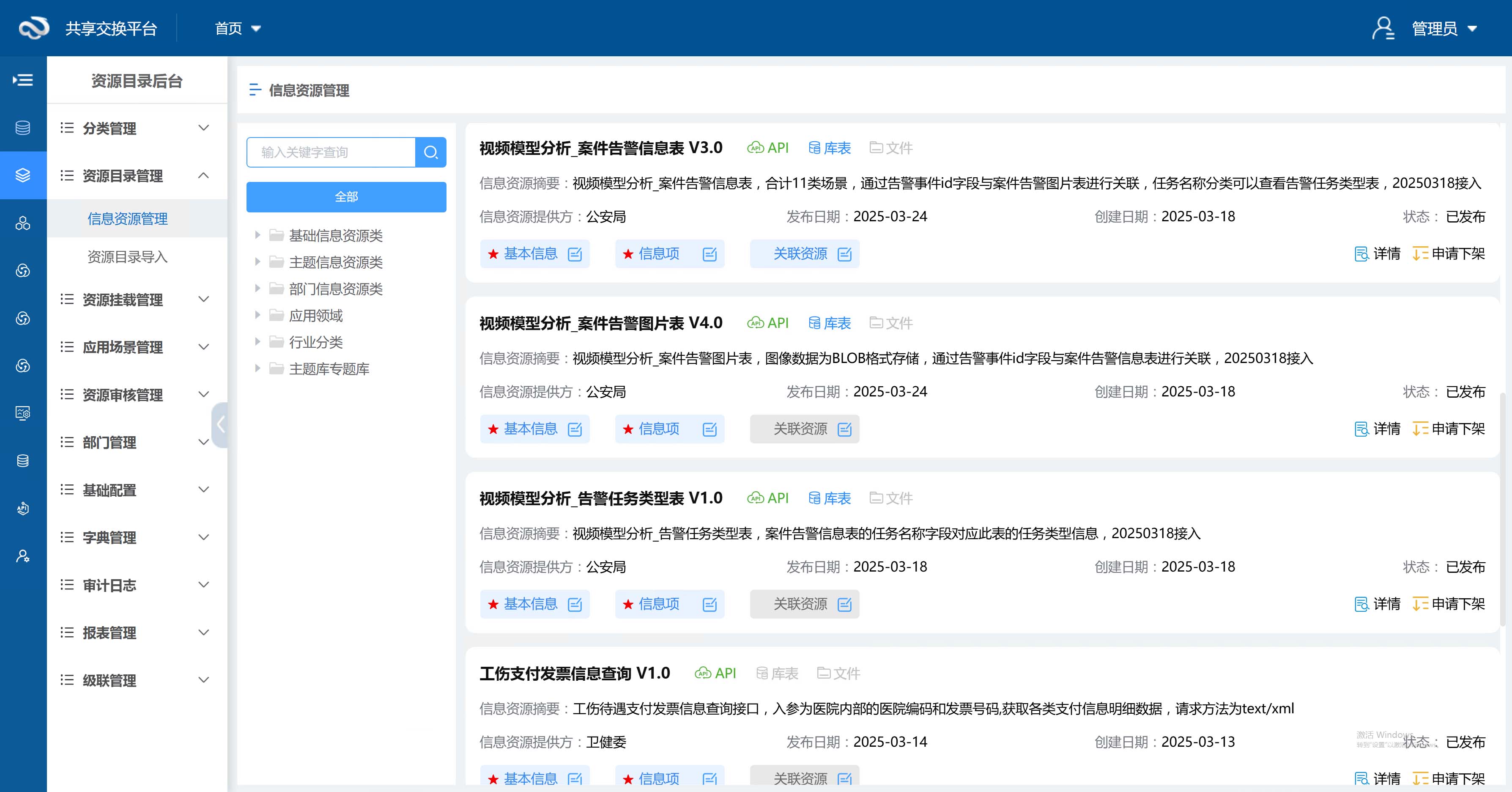 资源目录管理
