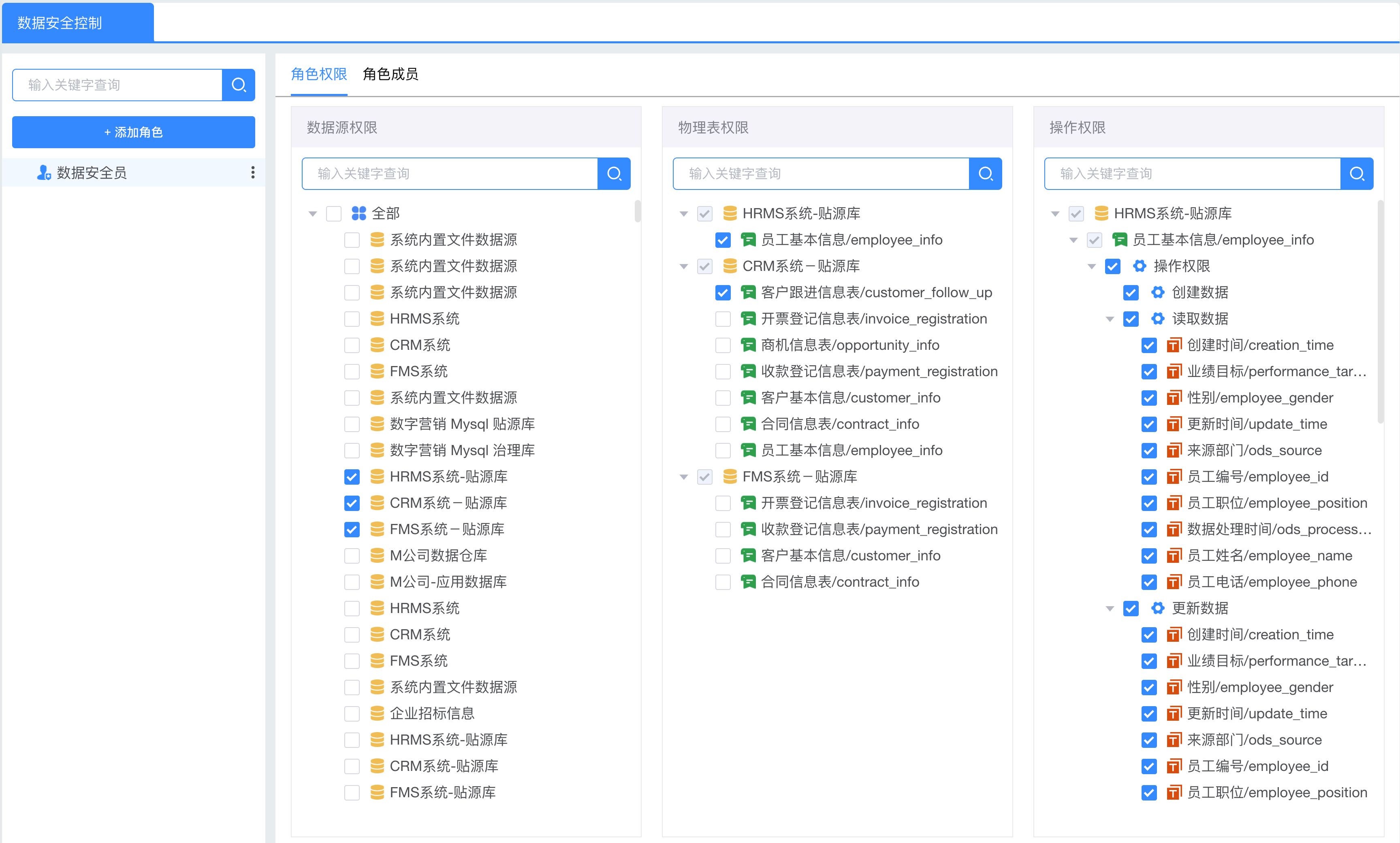 安全管理全栈合规
