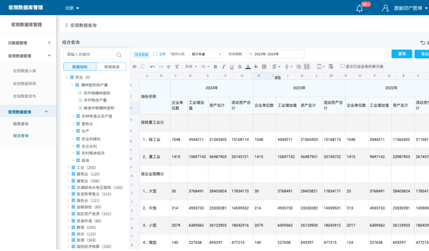 微观数据汇总分析平台