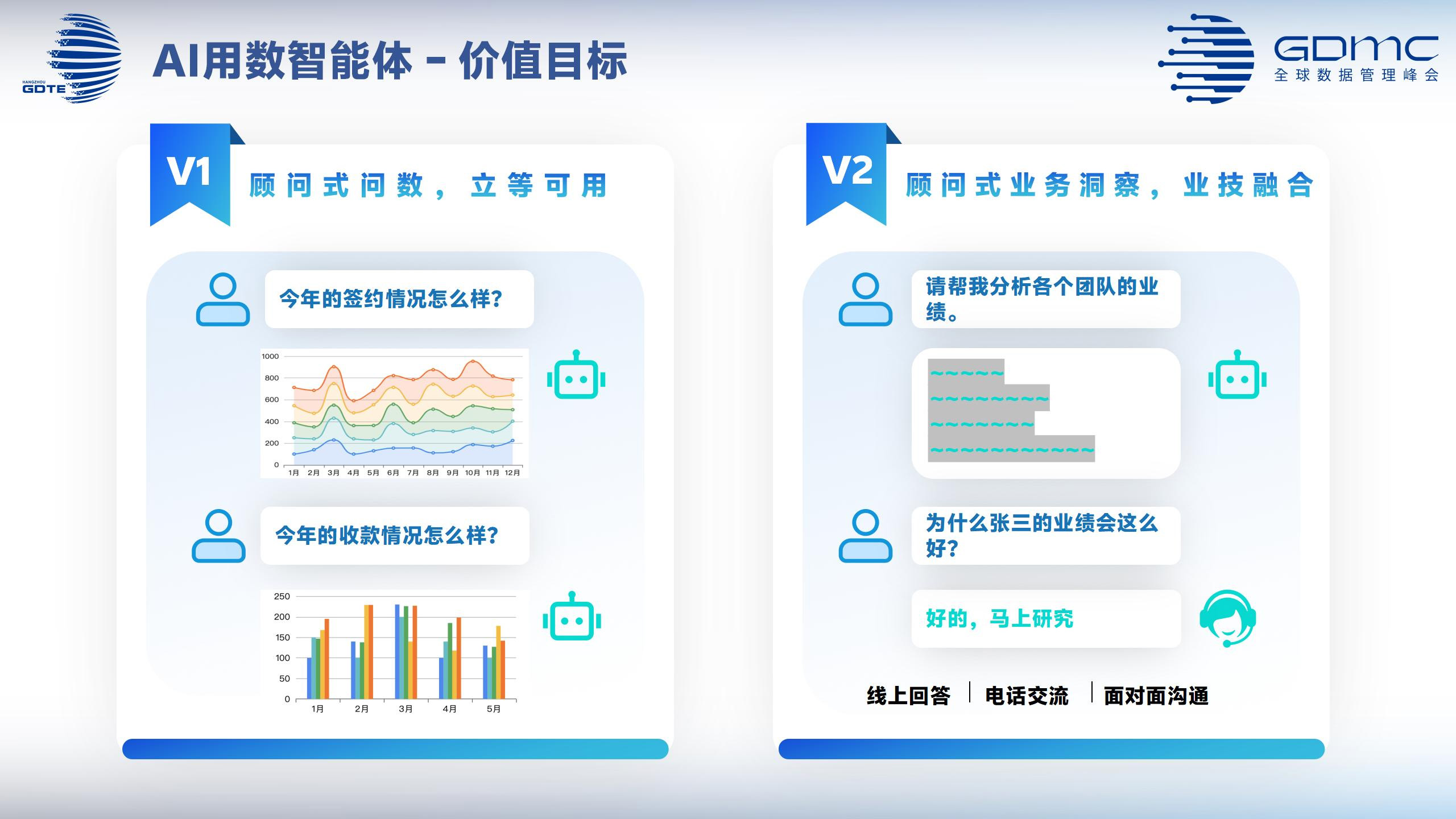 AI智能体价值目标