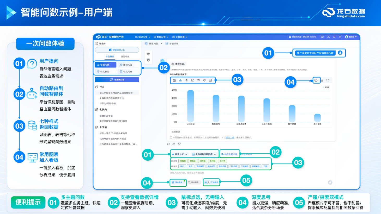 智能问数示例—用户端