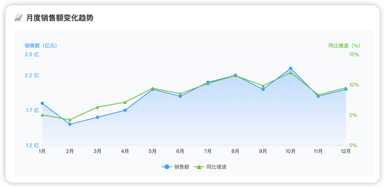 Excel文件读取、处理和入库的整个过程