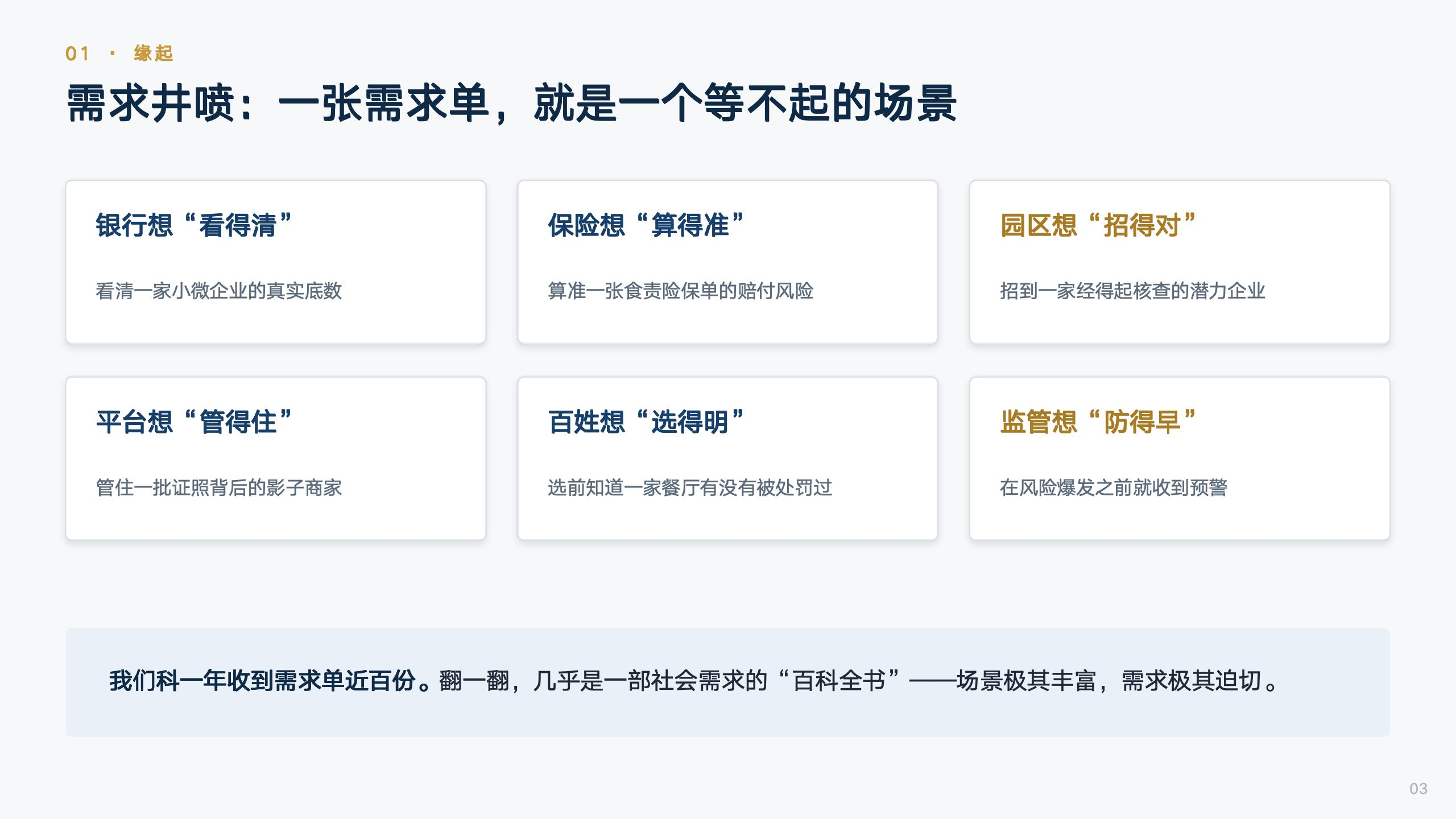 三、一个银行征信需求的办理过程