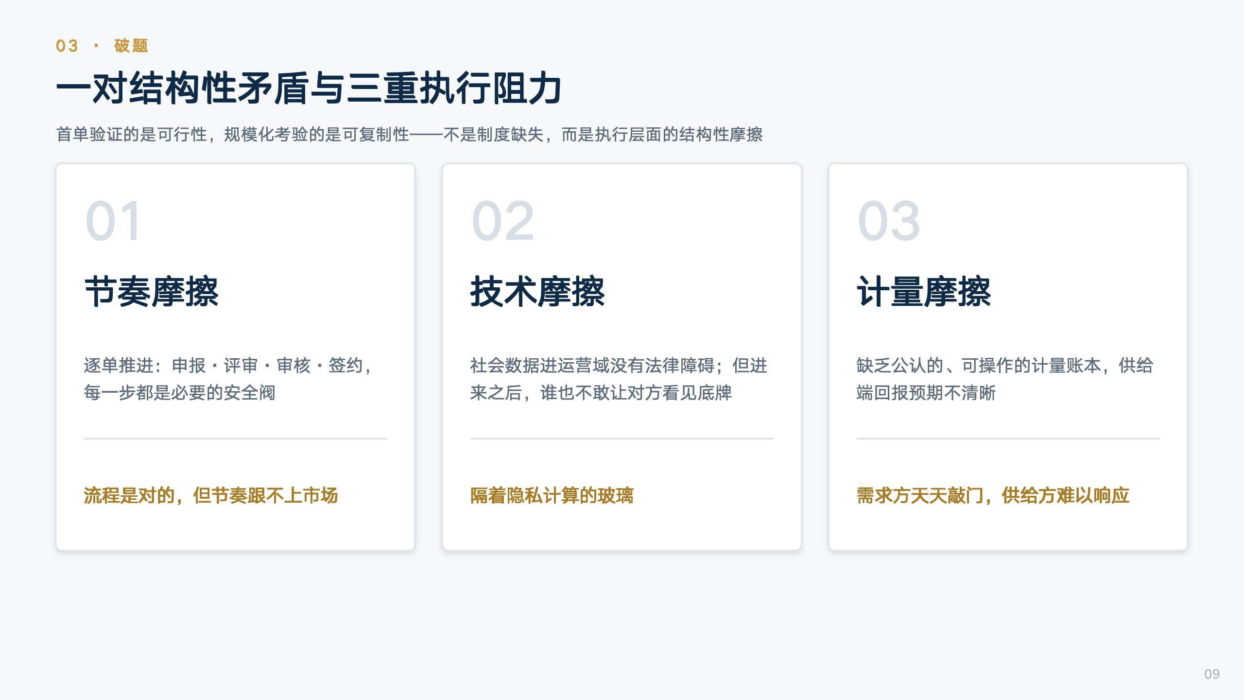 六、政务数据为什么必须与社会数据融合