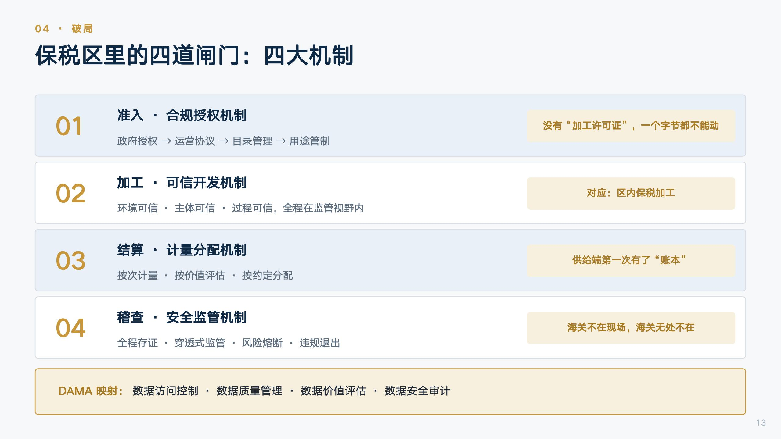 七、“数据保税区”思路的形成