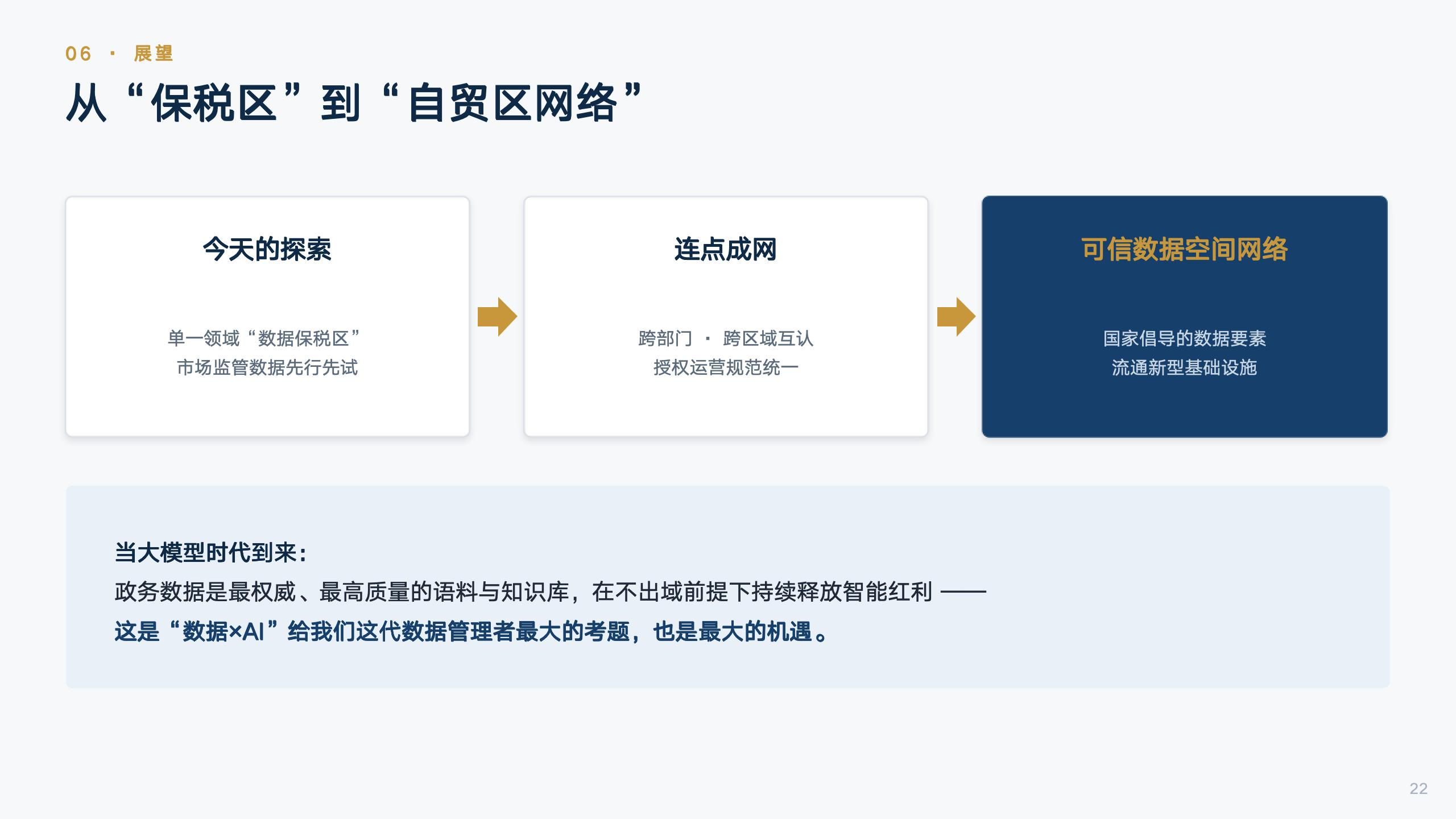 十一、结语:让数据在流动中依然受控