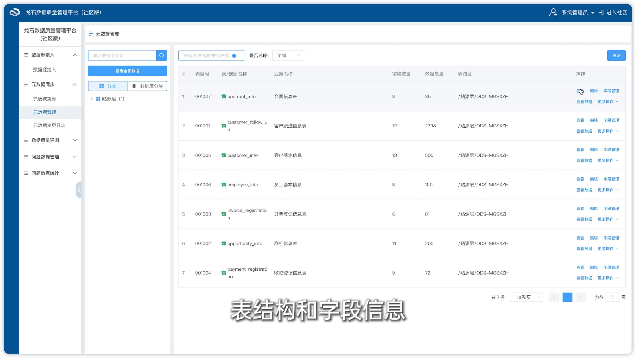 数据源接入完成