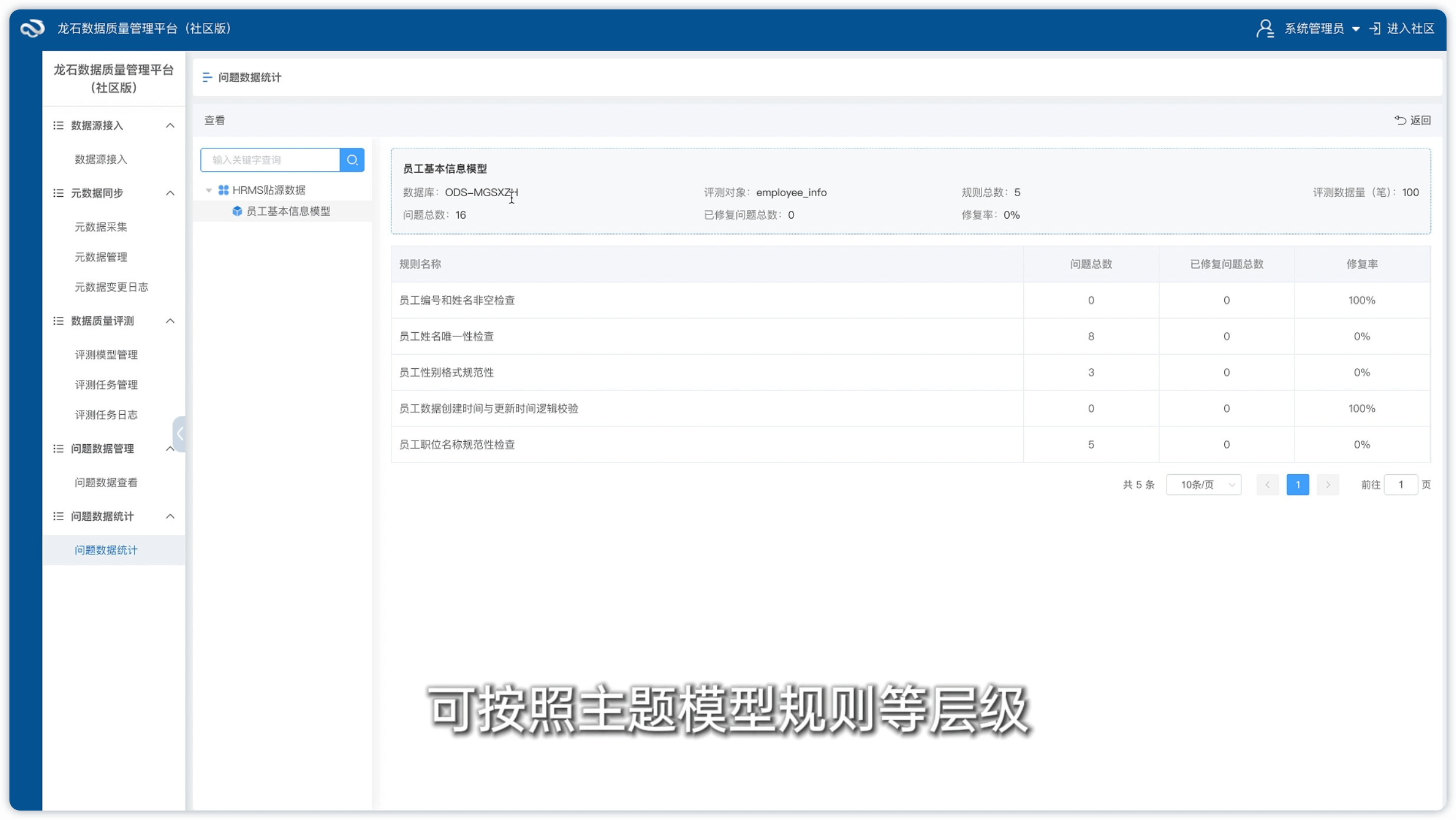 查看问题统计分析