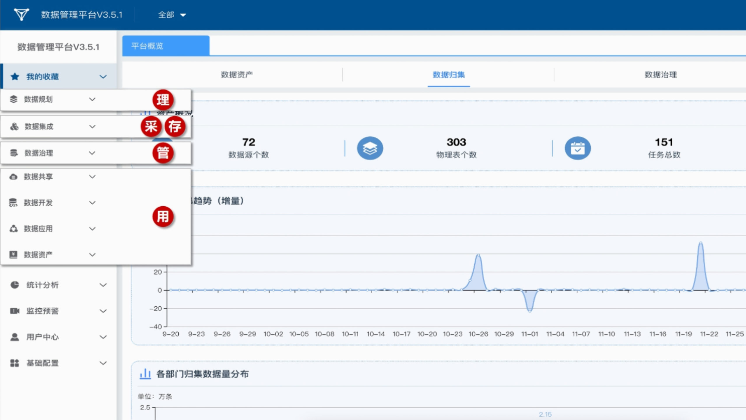 我们结合