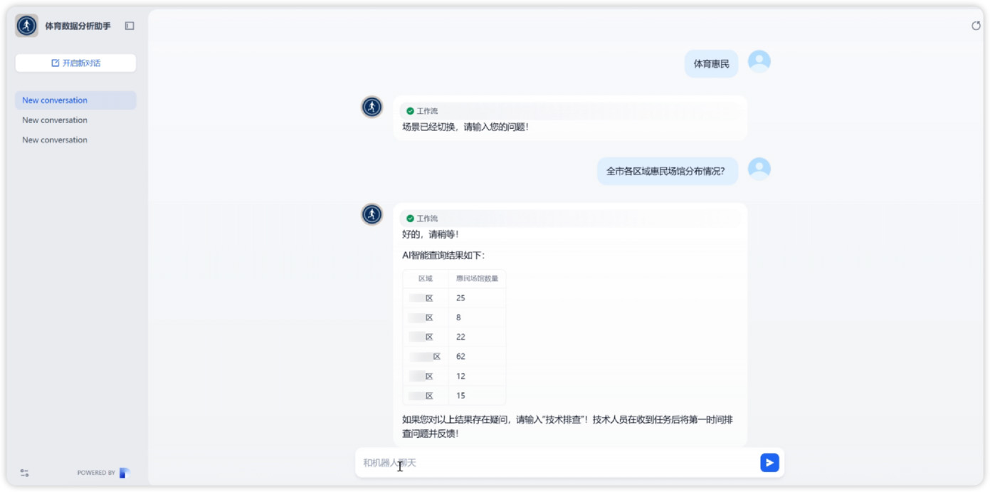 让业务人员实现智能问数