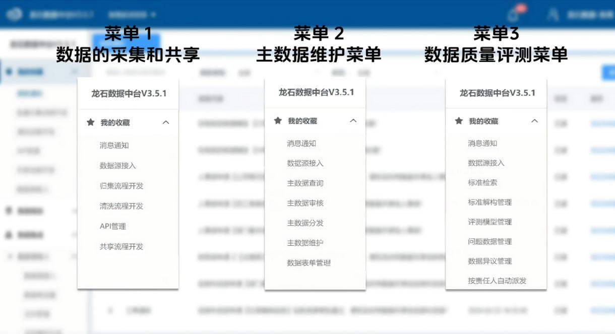 个性化的菜单栏